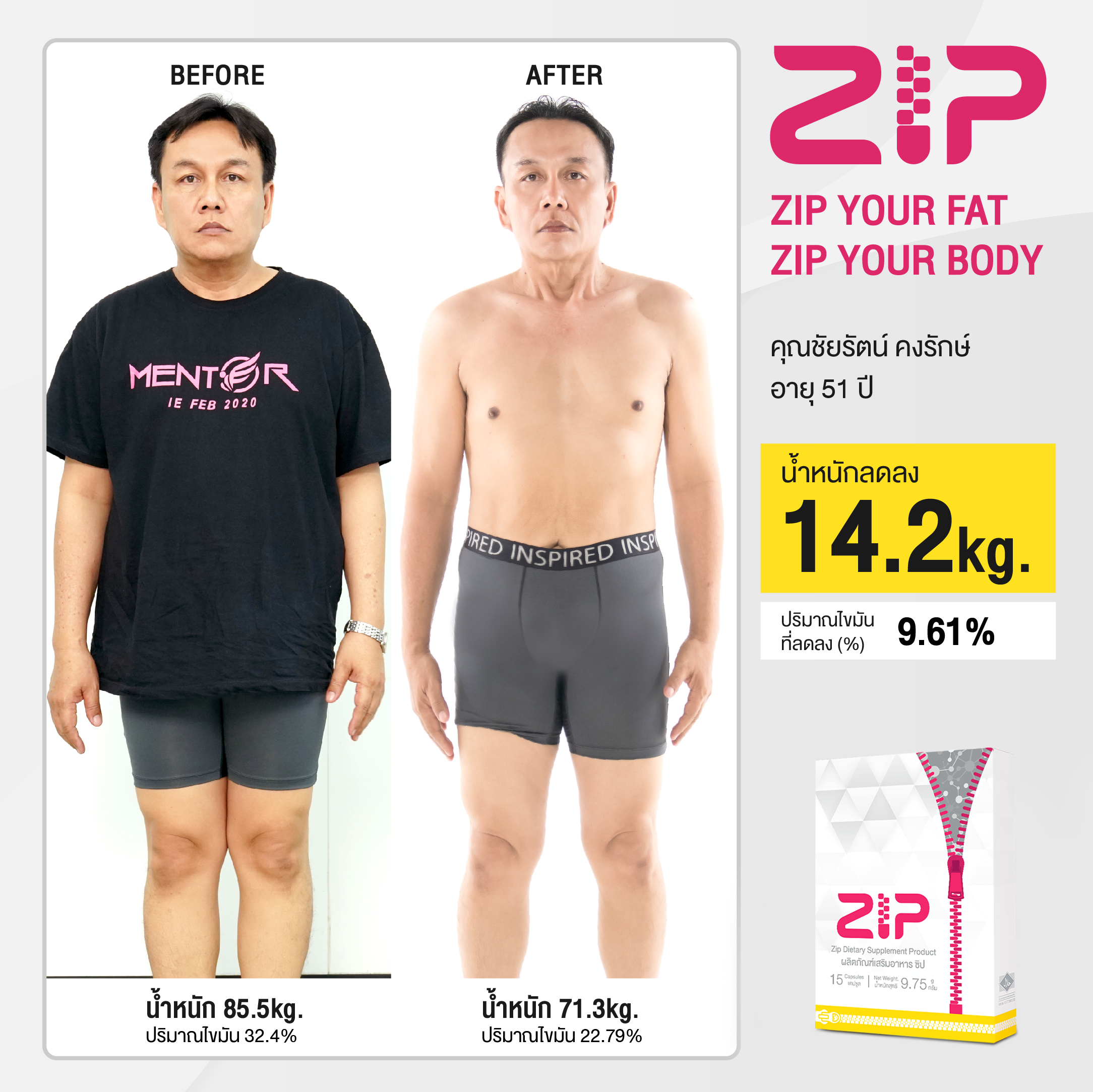 ZIP YOUR FAT